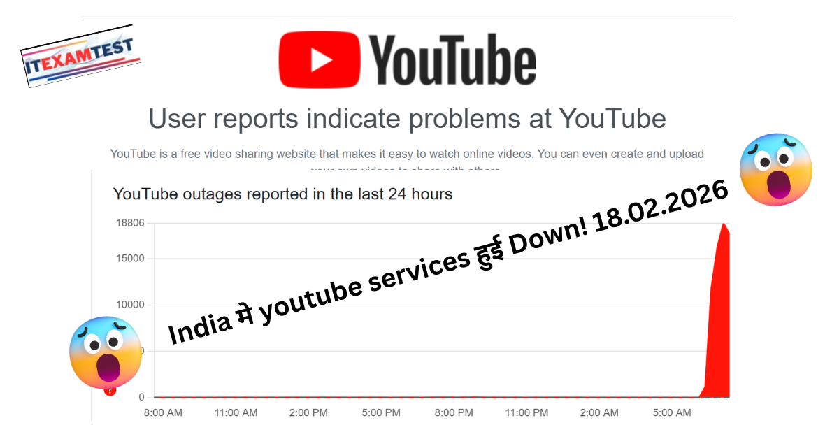 Youtube Services Down in India